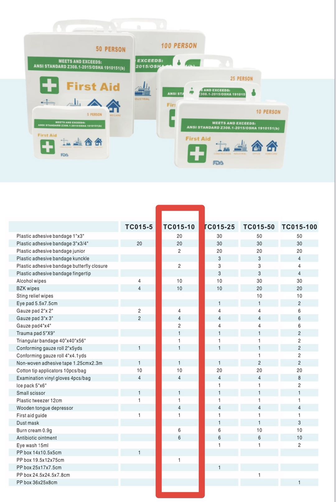 10 Person First Aid Kit - OSHA and ANSI Compliant, Fully stocked Emergency Kit for Home, Office or Construction site