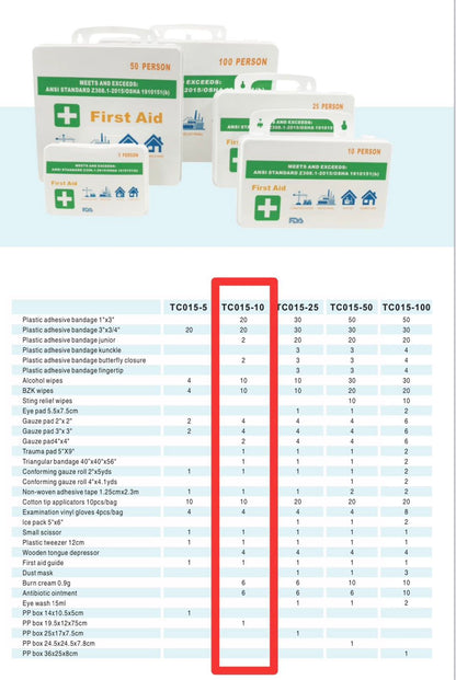 10 Person First Aid Kit - OSHA and ANSI Compliant, Fully stocked Emergency Kit for Home, Office or Construction site
