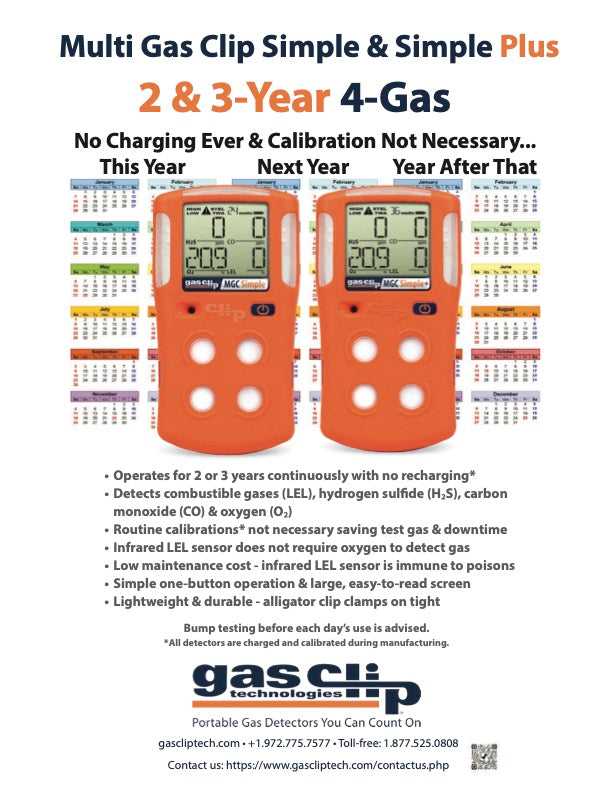 Gas Clip Technologies Multi Gas Clip Simple
