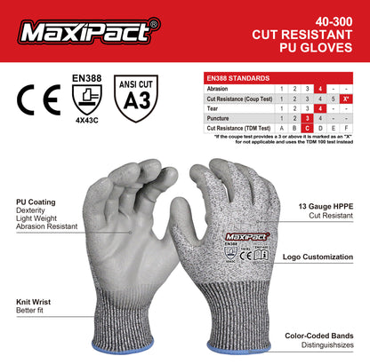 Maxipact 13gauge PU coated Gloves