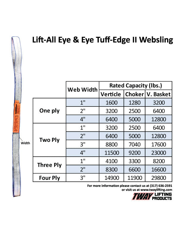 Eye to Eye Sling 2" X 4'
